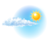Partly cloudy