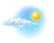 Partly cloudy,
Light Showers