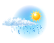 Partly cloudy,
Rain