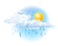 Mostly cloudy,
Rain