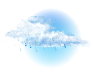 Overcast,
Light Showers