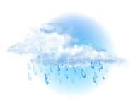 Overcast,
Rain