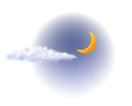 Cloudy