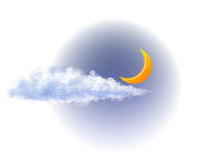 Partly cloudy