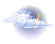 Mostly cloudy