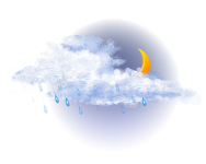 Mostly cloudy,
Light Showers