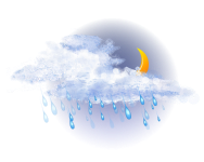 Mostly cloudy,
Rain