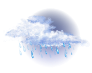 Overcast,
Rain